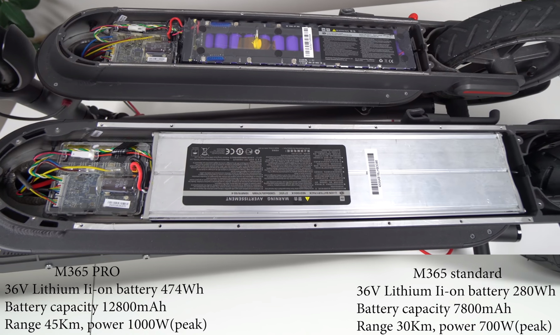 xiaomi-mi-m365-vs-pro