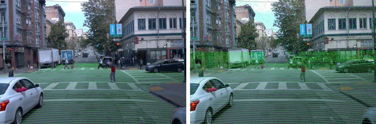 Projected road points and loss calculation mask