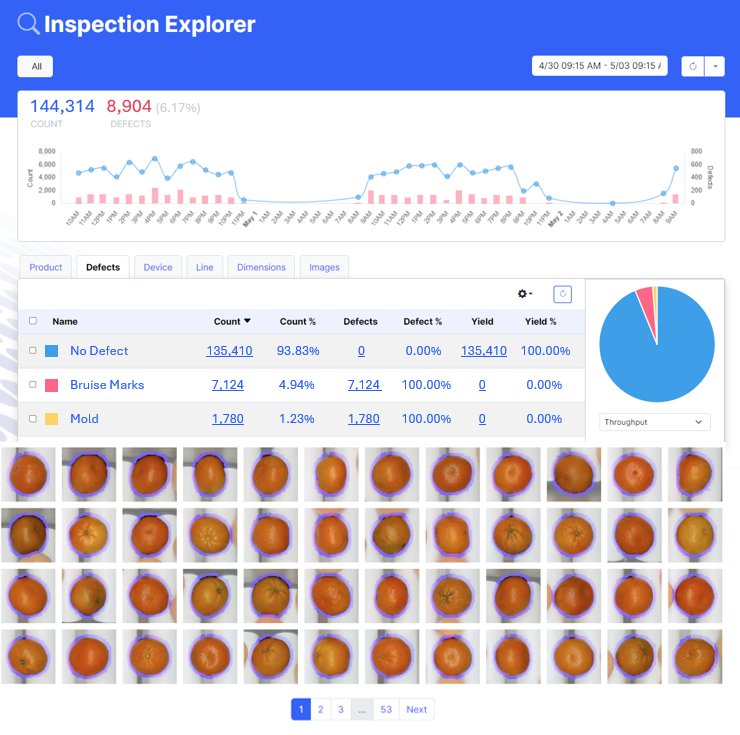 Oxipital AI is a new company focusing on AI visual inspection tasks.