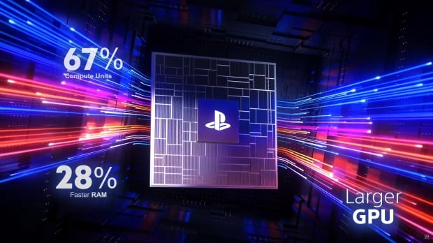 AMD's new SoC inside of the PS5 Pro: 60 CUs of GPU, faster GDDR6, PSSR, advanced ray tracing 18