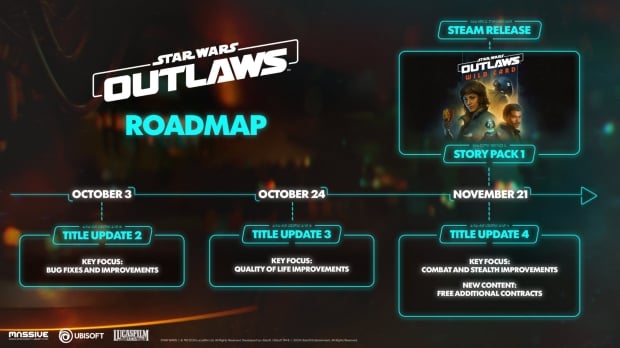 After disappointing sales, Ubisoft's Star Wars Outlaws roadmap promises fixes and improvements 01