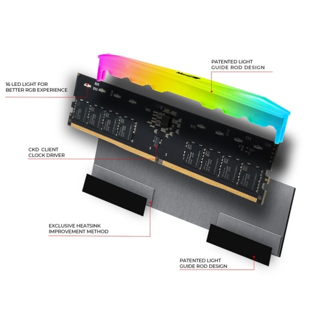 V-Color launches Manta Xfinity CUDIMM memory: up to DDR5-8800 speeds, beautiful designs 405