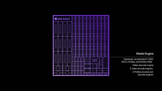 Apple details its M4, M4 Pro, M4 Max chips: M4 Max has up to 16 CPU cores, 128GB unified memory 23