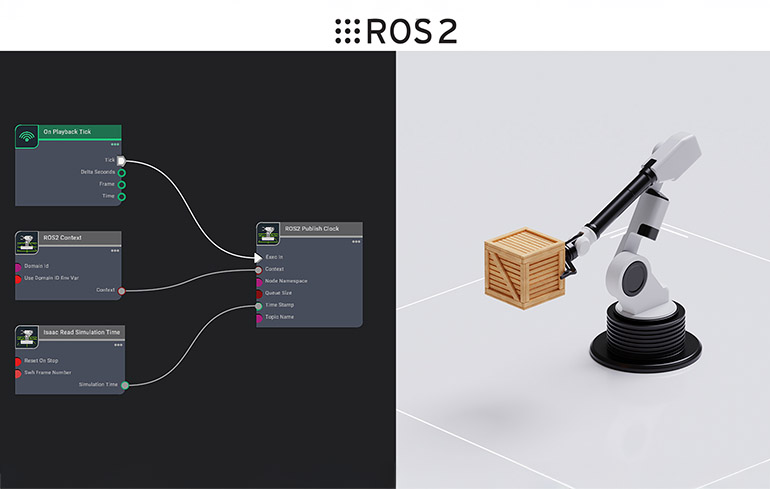 The new Beginner's Guide to ROS 2 Workflows With Isaac Sim illustrates robot simulation and testing workflows.