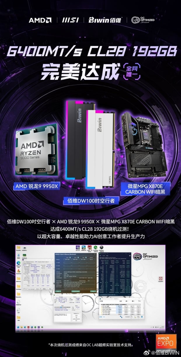 BIWIN shows off huge 192GB DDR5-6400 CL28 memory, running on AMD X870E motherboard 901