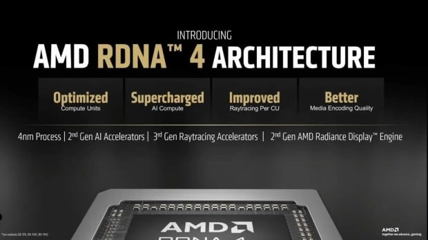 AMD's next-gen RDNA 4 pricing rumor: Radeon RX 9070 XT for $599, RX 9070 for $499 87