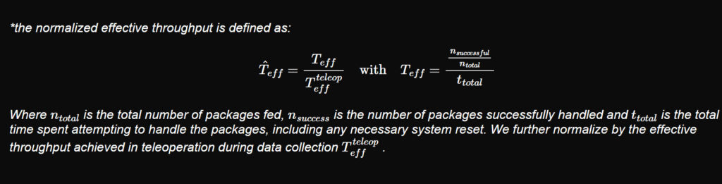 Figure AI defines normalized output from its vision system in the Helix model.